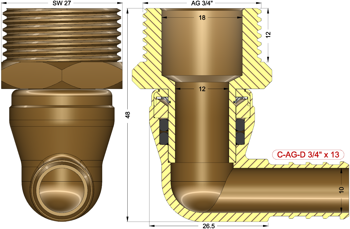 description